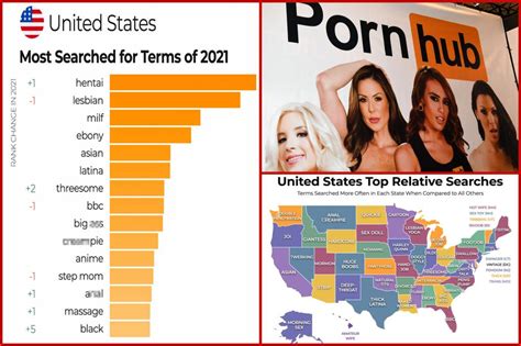 free porn like pornhub|The Ultimate List of PornHub Alternatives (May 2024 Update)